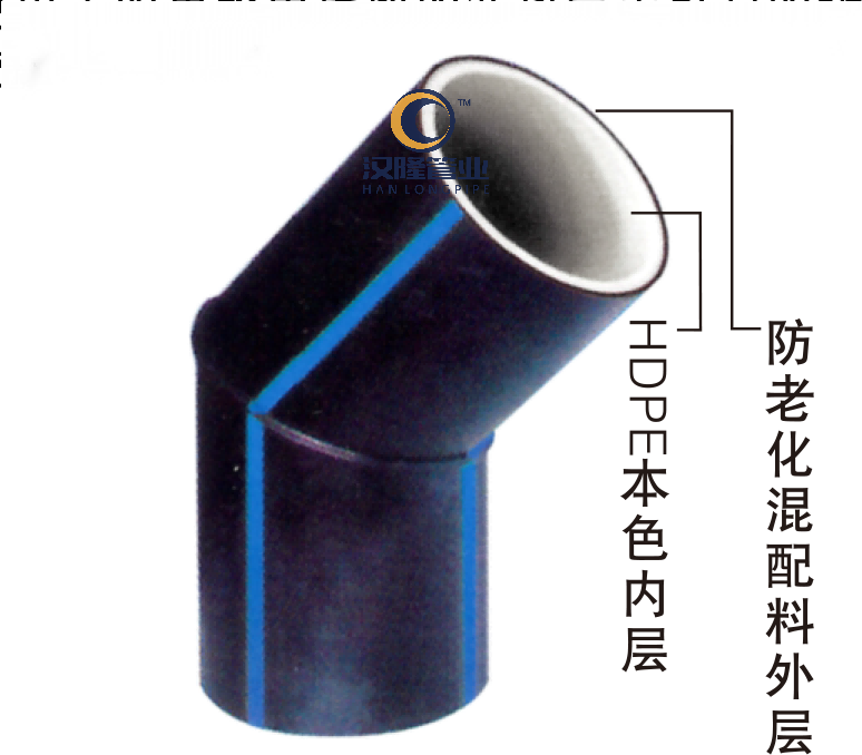 雙層雙色特點(diǎn).png 雙層雙色特點(diǎn).png